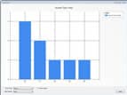 Metro 2 File Viewer graphs and reports